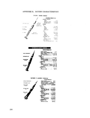 Saturn Illustrated Chronology_Страница_236.jpg