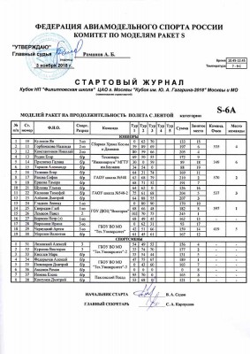 Кубок Гагарина 03.11.2018 - S 6.jpg