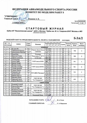 Кубок Гагарина 03.11.2018 - S 3.jpg