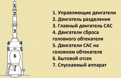 scale_2400.jpg (140.64 КБ) Просмотров: 20503 scale_2400.jpg