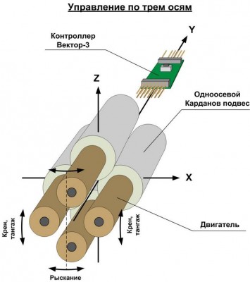 Вектор-3.2.jpg