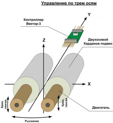 Вектор-3.jpg